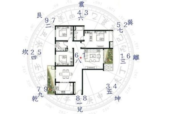 三盏灯并排布局与家居风水的关系 三盏灯并排布局与家居风水的关系