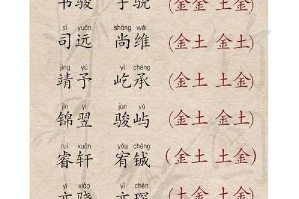 带土的字寓意深远的男孩名字推荐 带土的字寓意深远的男孩名字推荐