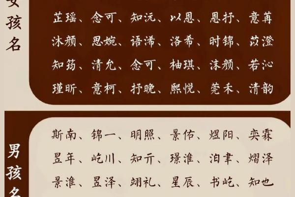 给牛宝宝取名,瑾字的文化底蕴如何传递 给牛宝宝取名,瑾字的文化底蕴如何传递