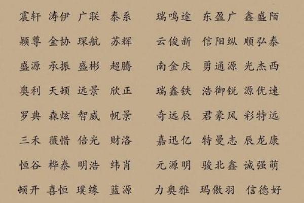 公司名称创意秘诀与命名技巧 公司名称创意秘诀与命名技巧