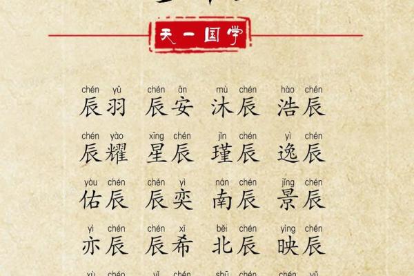 如何根据生辰八字为宝宝取个有意义的名字 如何根据生辰八字为宝宝取个有意义的名字