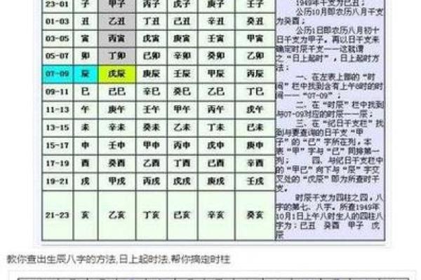 2023癸卯年,干支万年历带你穿越时空 2023癸卯年,干支万年历带你穿越时空