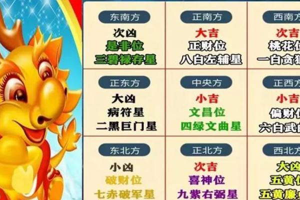 2023癸卯年,干支万年历带你穿越时空 2023癸卯年,干支万年历带你穿越时空