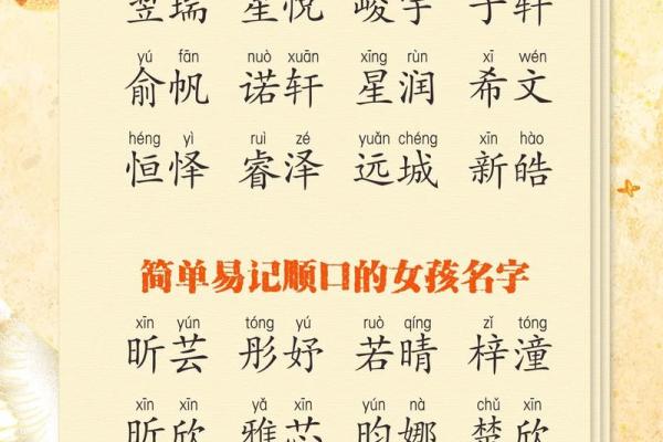 兔宝宝女孩名字推荐,助你为宝贝起个独特又可爱的名字 兔宝宝女孩名字推荐,助你为宝贝起个独特又可爱的名字