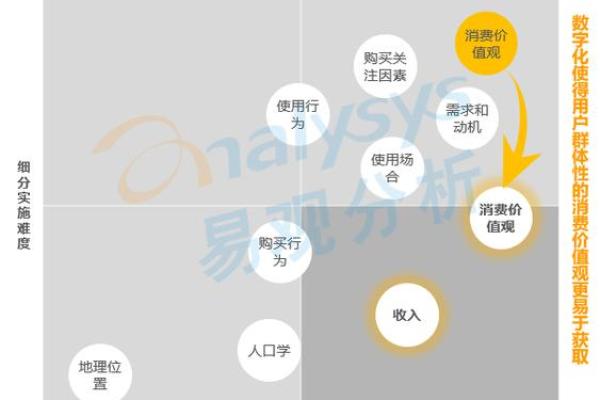 年农农历历的新精准年与背科学后的：文化你解所读不知道