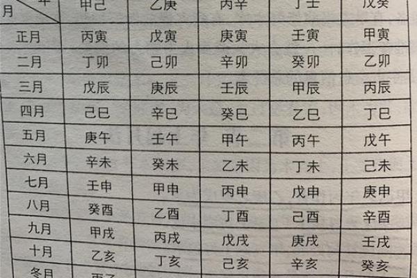 如何通过眼睛八字看出你的财富与感情运 如何通过眼睛八字看出你的财富与感情运