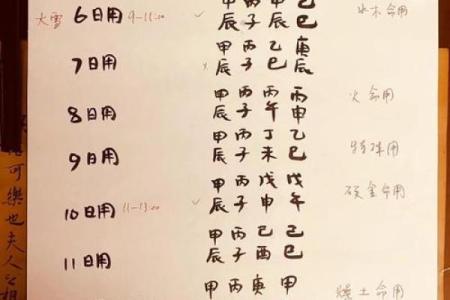 八字穷命的真正含义与化解方法揭秘
