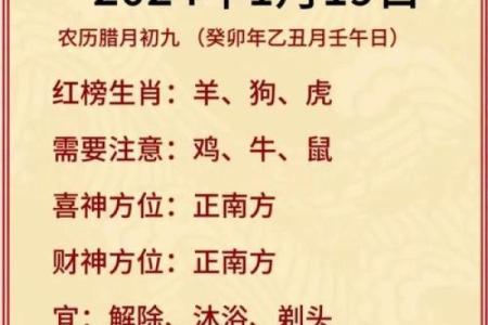 农历出生的你，是否注定一生与众不同？