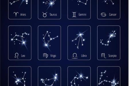 农历五月出生星座解析，看看你是哪种性格