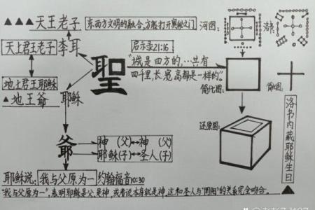衍字背后的深刻含义与文化象征