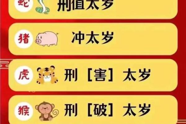 必看万年历相冲日查询表,轻松避开霉运,迎接好运连连 必看万年历相冲日查询表,轻松避开霉运,迎接好运连连