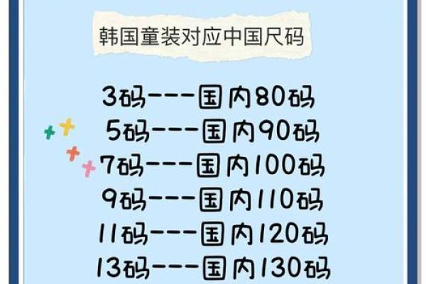 挑选童装品牌名字的技巧,助你脱颖而出 挑选童装品牌名字的技巧,助你脱颖而出