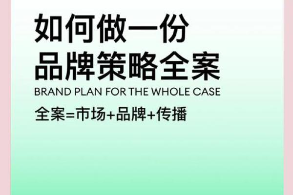 打造独特品牌的三字公司名称策略 打造独特品牌的三字公司名称策略