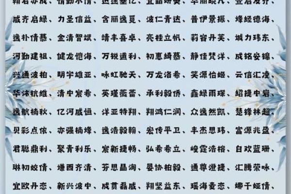 如何为设计公司起一个既独特又有创意的名字