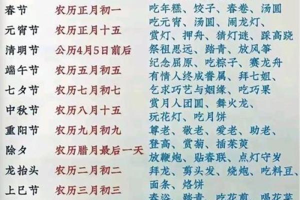 揭开中国农历的神秘面纱,传统节日的起源与意义 揭开中国农历的神秘面纱,传统节日的起源与意义