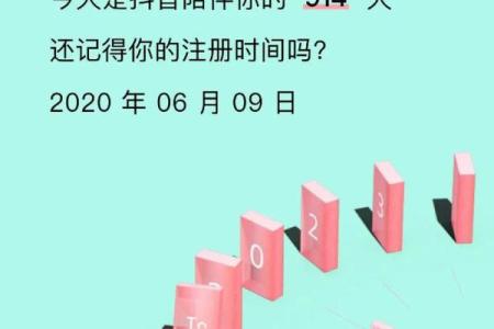 揭秘农历润：如何抓住这段特殊时光？