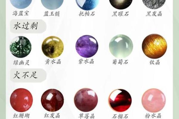 五行与水晶的奇妙联系:如何利用水晶调和你的五行能量 五行与水晶的奇妙联系:如何利用水晶调和你的五行能量