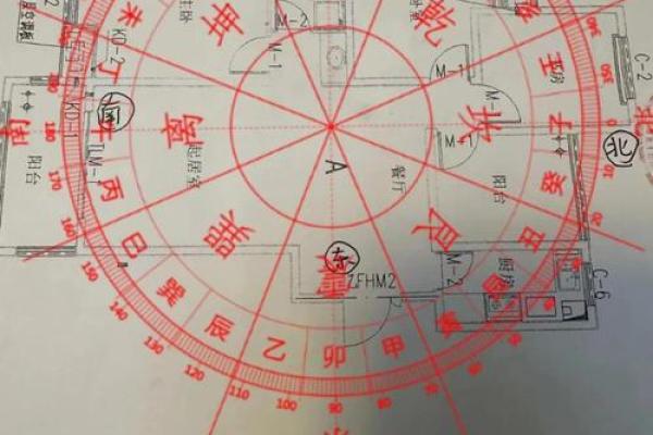 太极位在风水中的作用与优化技巧