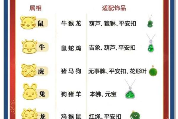 蛇属命运运程解析:事业、爱情与财富的突破 蛇属命运运程解析:事业、爱情与财富的突破