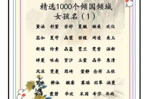 鼠年吕姓宝宝起名推荐:寓意吉祥的独特选择 鼠年吕姓宝宝起名推荐:寓意吉祥的独特选择