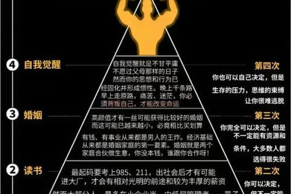 八字转化的秘密,你不容错过的命运改变法则 八字转化的秘密,你不容错过的命运改变法则