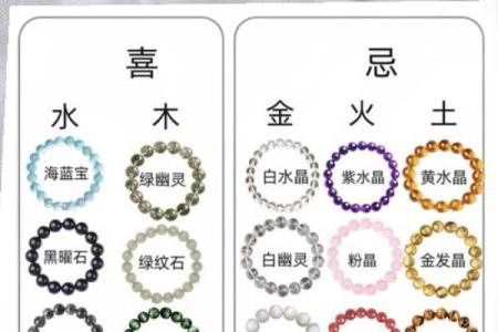 五行与水晶的奇妙联系：如何利用水晶调和你的五行能量