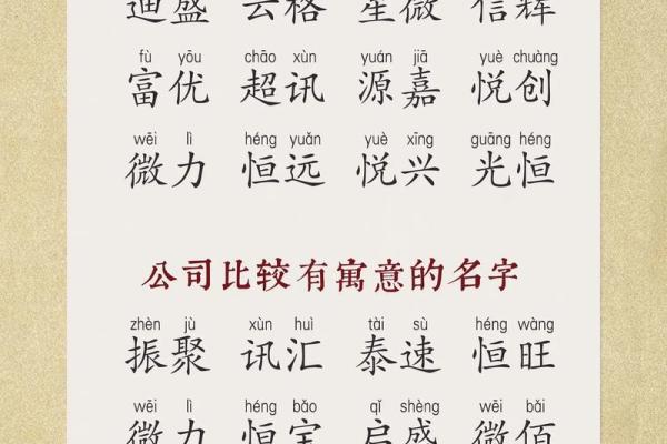 如何通过生辰八字取个寓意深远的名字