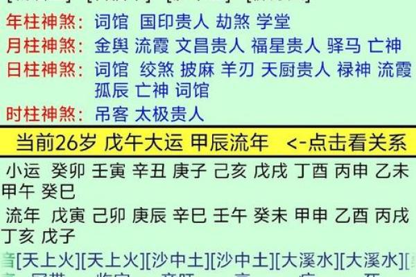 六亲关系对八字的影响,如何改变你的人生轨迹 六亲关系对八字的影响,如何改变你的人生轨迹