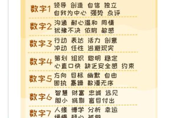 揭秘生辰八字：你不容错过的命运密码