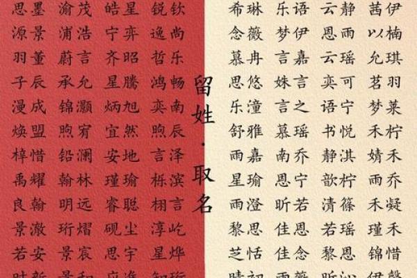 如何为小宝宝取个有意义又好听的名字 如何为小宝宝取个有意义又好听的名字