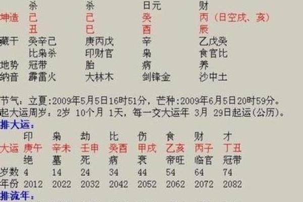 父母关系如何被八字命理所左右 父母关系如何被八字命理所左右