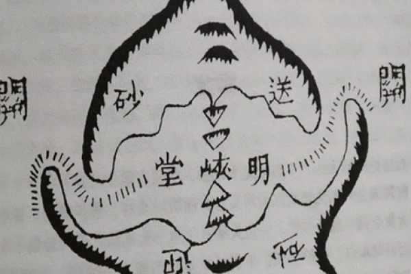 探讨山凹地形与风水之间的关系 探讨山凹地形与风水之间的关系