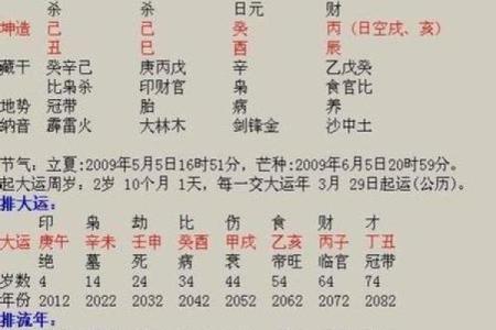 父母关系如何被八字命理所左右