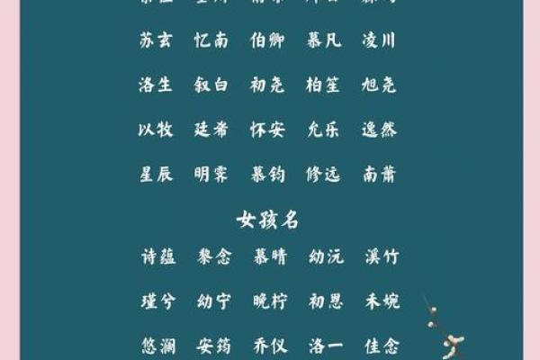 如何给美籍宝宝起一个适合未来的名字