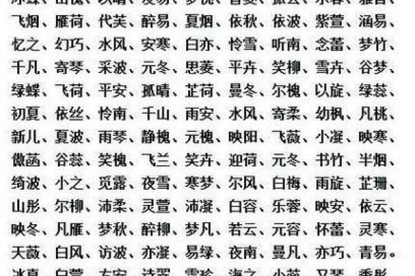 如何为付性宝宝起个寓意深刻的名字 如何为付性宝宝起个寓意深刻的名字