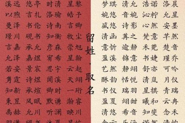 为你的女儿挑选一个与众不同的女神宝宝名字 为你的女儿挑选一个与众不同的女神宝宝名字