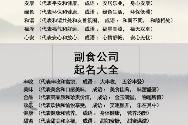公司起名中谐音字的使用利与弊分析