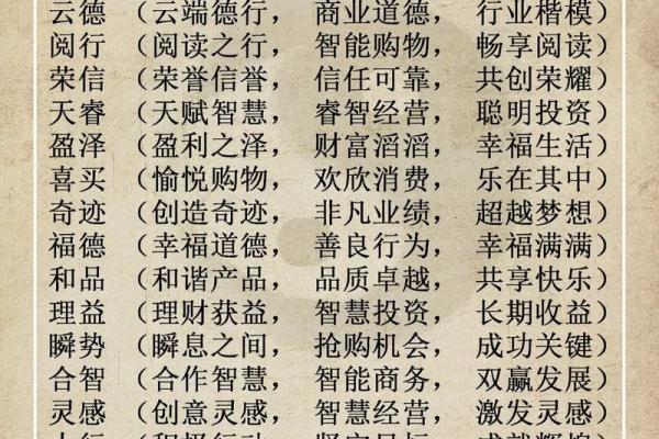 公司起名中谐音字的使用利与弊分析