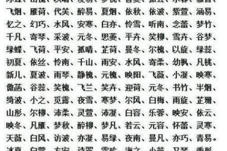 如何为付性宝宝起个寓意深刻的名字