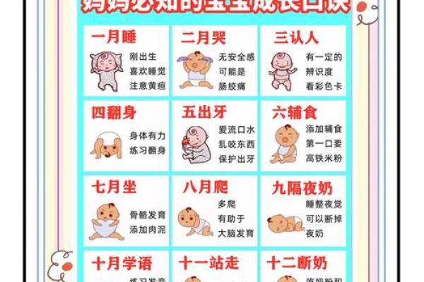生娃神器万年历带你轻松规划生育最佳时机