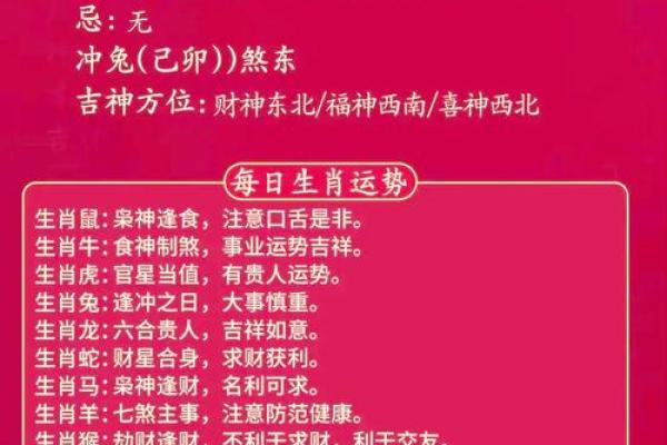 翻牌必看万年历权威预测:2024年热门运势榜单 翻牌必看万年历权威预测:2024年热门运势榜单