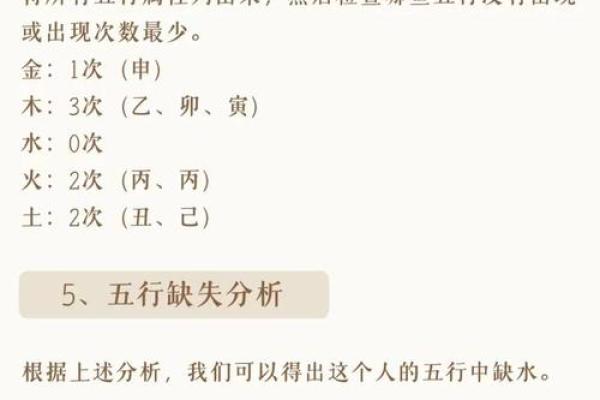 煗五行入门:简单易懂的五行命理解析 煗五行入门:简单易懂的五行命理解析