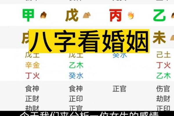 八字算婚姻:如何从八字中看出你的婚姻走向? 八字算婚姻:如何从八字中看出你的婚姻走向?