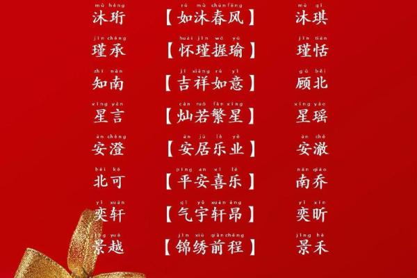 为宝宝起名刘,如何选择既有意义又好听的名字 为宝宝起名刘,如何选择既有意义又好听的名字