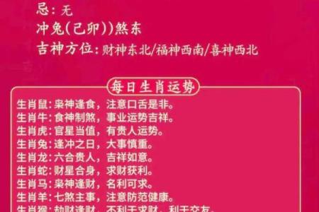 翻牌必看万年历权威预测：2024年热门运势榜单