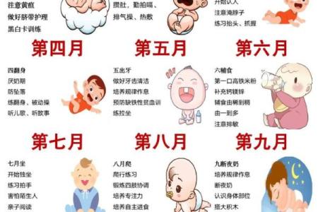 如何为宝宝起个合适的名字？全面评估指南