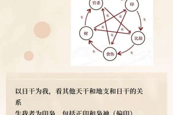 八字偏枯是什么意思?了解偏枯格局对命运的影响 八字偏枯是什么意思?了解偏枯格局对命运的影响