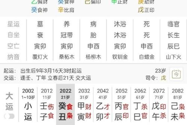 八字偏枯是什么意思?了解偏枯格局对命运的影响 八字偏枯是什么意思?了解偏枯格局对命运的影响