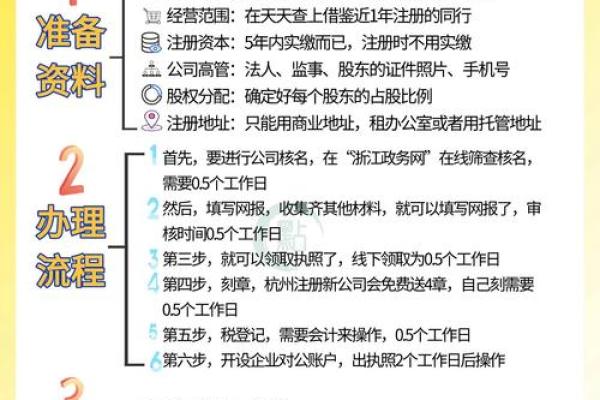公司注册前如何检查名称是否已被使用 公司注册前如何检查名称是否已被使用