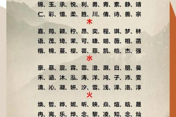 给宝宝起名字时要注意的几个关键因素 给宝宝起名字时要注意的几个关键因素